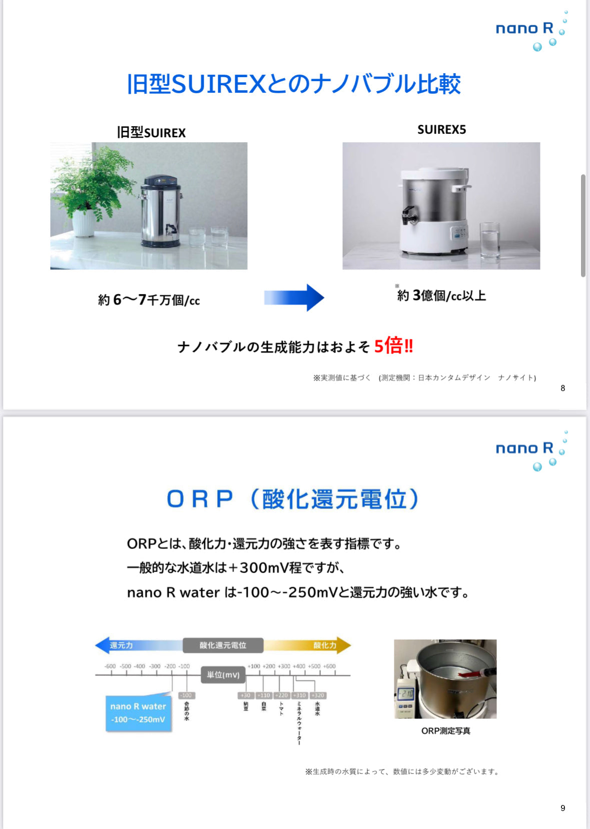 ナノバブル水素SUIREX5