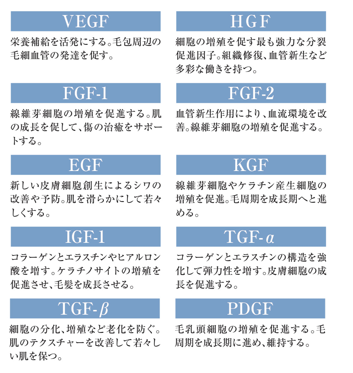 160. ヒト脂肪細胞順化培養上清液1ml(3本〜)