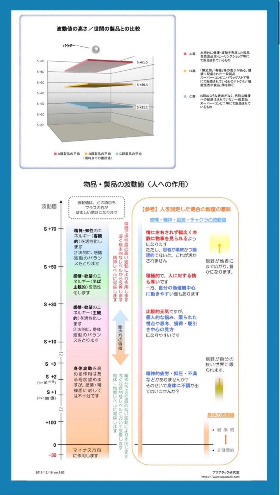 ●ひなたの塩(300g)