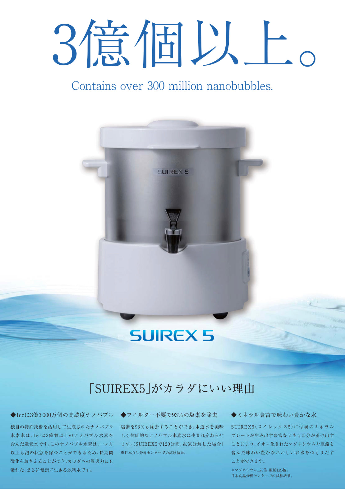 ナノバブル水素SUIREX５