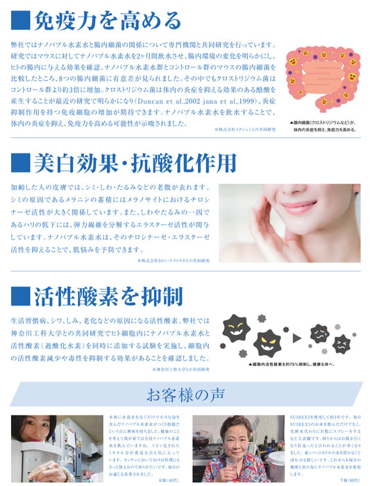 ナノバブル水素SUIREX5