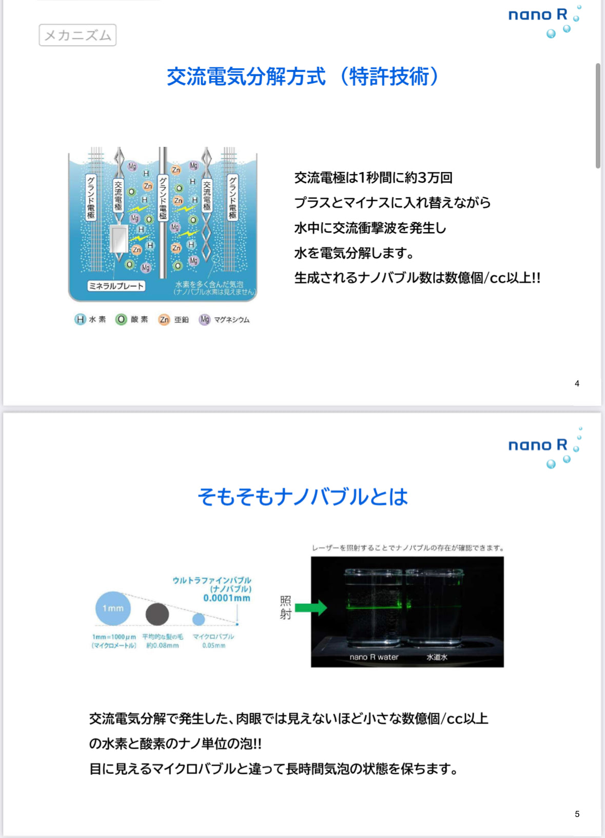 ナノバブル水素SUIREX５