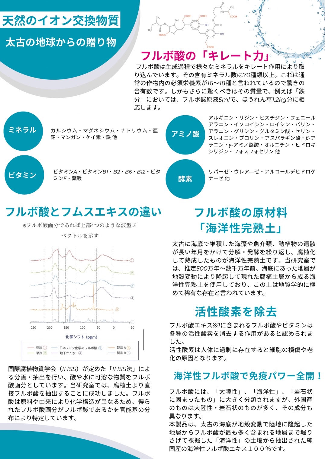 フルグレイス